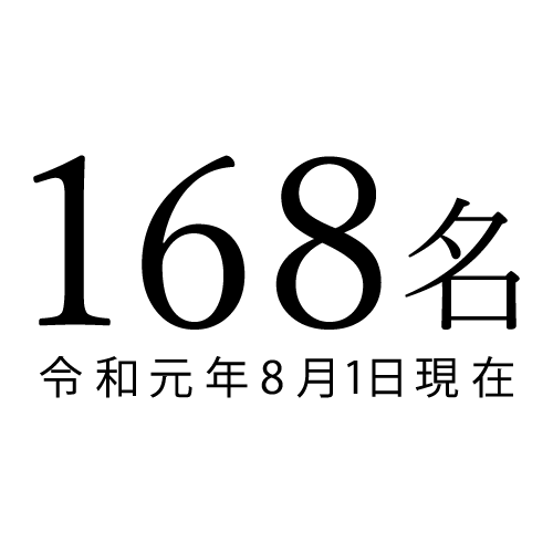 介護士,看護師,介護職員,看護職員,正社員,非正規従業員,アルバイト,募集中,求人情報,転職,採用情報