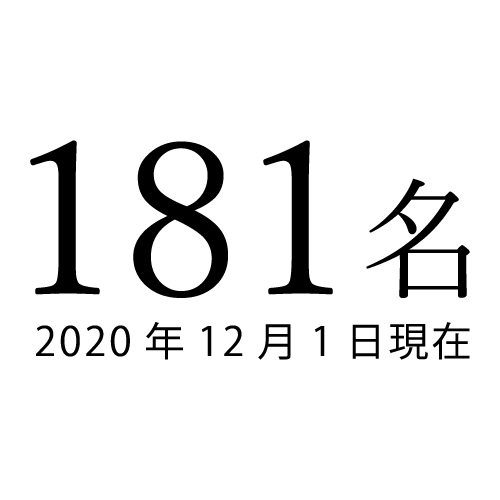 介護士,看護師,介護職員,看護職員,正社員,非正規従業員,アルバイト,募集中,求人情報,転職,採用情報
